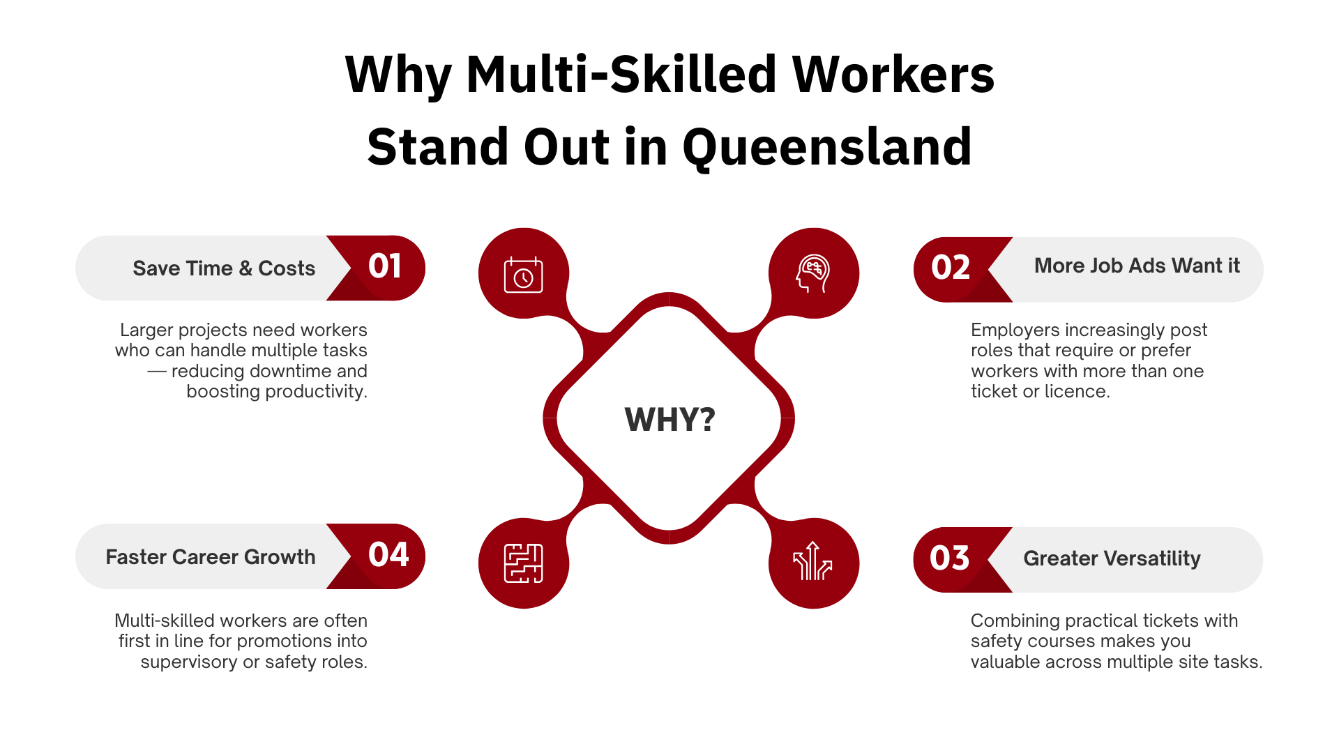 Why Multi-Skilled Workers Stand Out in Queensland