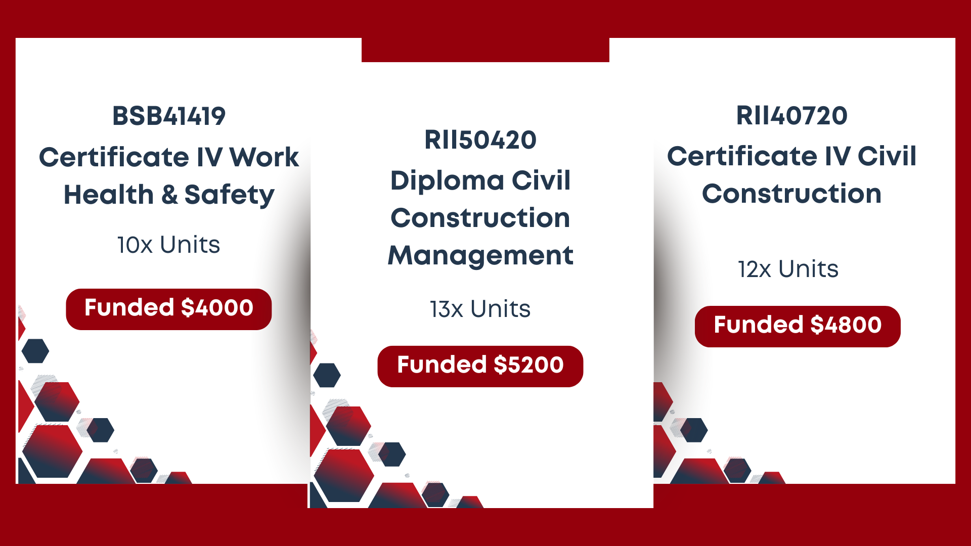 CSQ Higher Qualfications Funded